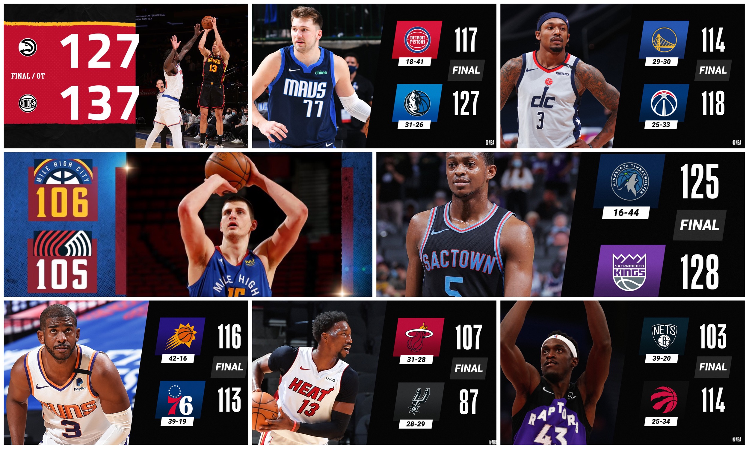 Jokić preživeo Portland, Bogdan upisao 20 poena u porazu od Njujorka (VIDEO)