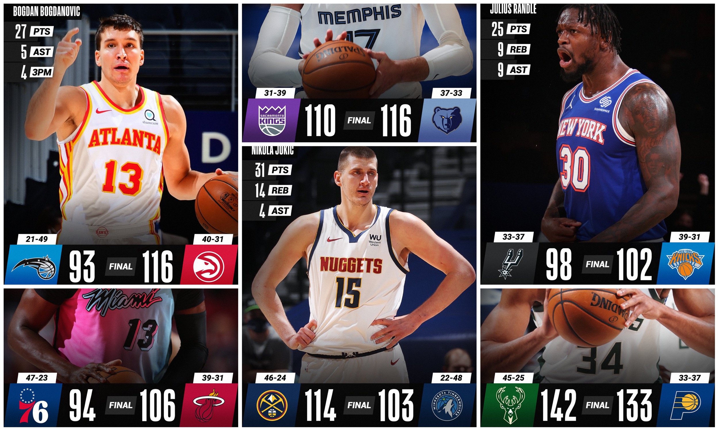 MVP Jokić jači od Minesote, Bogdanova simultanka u pobedi nad Orlandom (VIDEO)