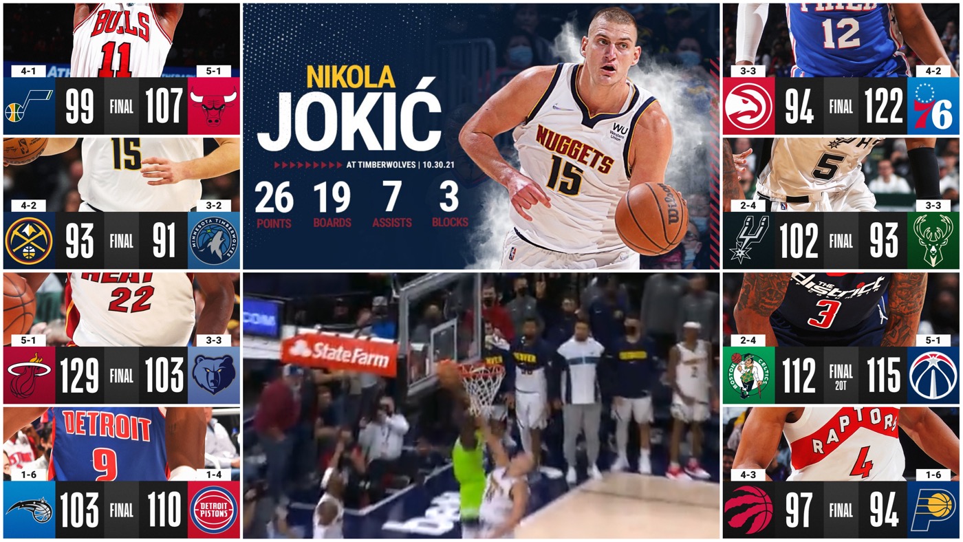 Jokićeva blokada donela pobedu Denveru u Minesoti, Bogdan upisao 13 poena u ubedljivom porazu Atlante u Filadelfiji (VIDEO)