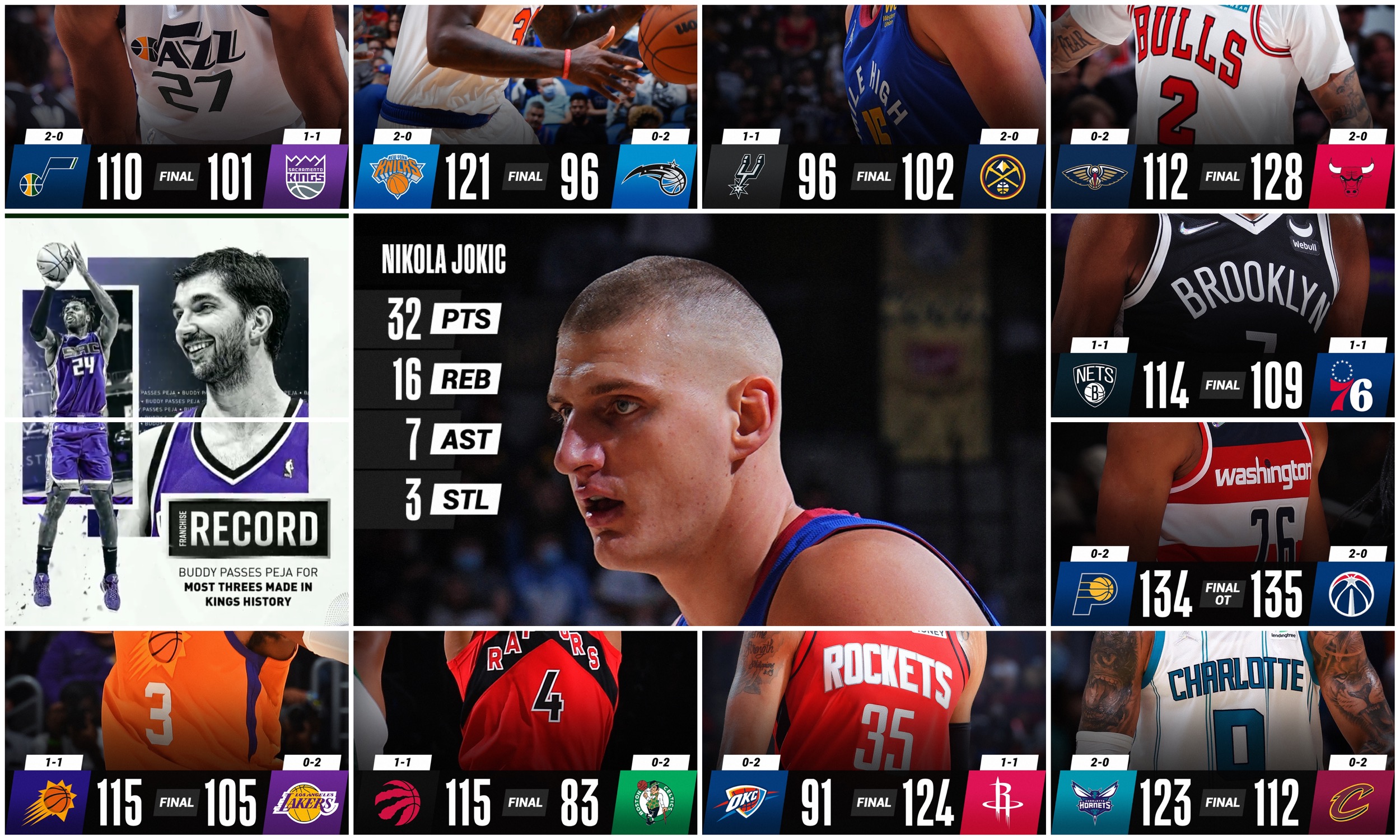 Jokić je i dalje MVP, Denver pobedio srčani San Antonio (VIDEO)
