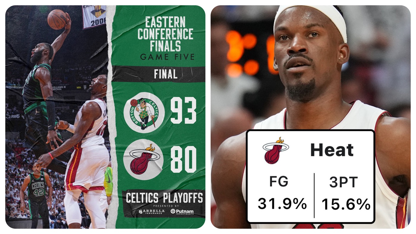 Boston poveo sa 3:2 u Finalu Istoka, sluđeni Majami šutirao nestvarnih 7/45 za tri poena…(VIDEO)