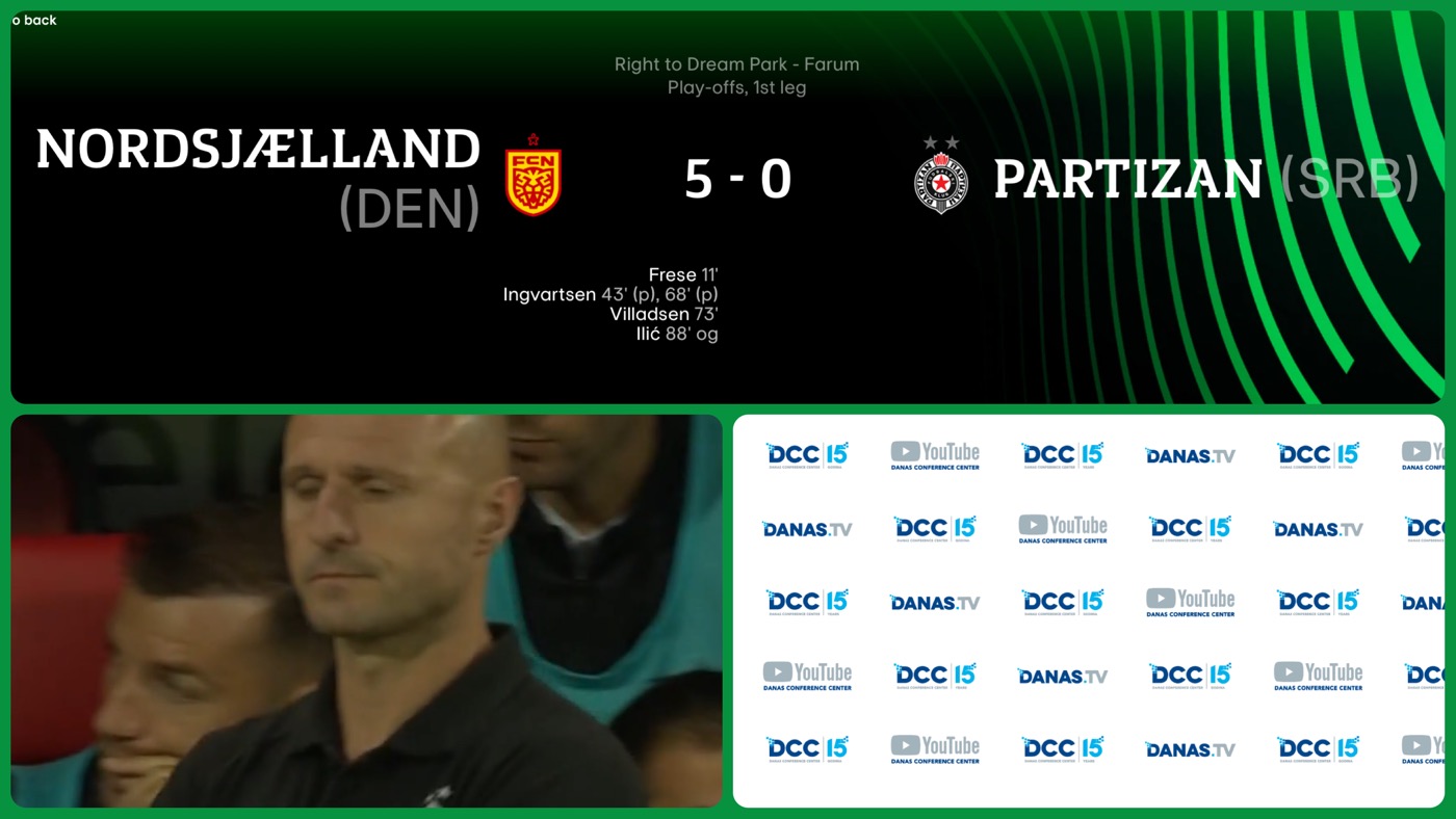 OCENE: Nordsjeland-Partizan 5:0. Istorijski brodolom Igora Duljaja, Jovanović sprečio desetku u mreži Partizana…(VIDEO)
