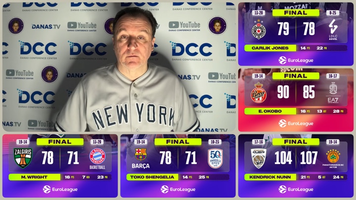 Željko Pantić: Partizan konačno preživeo Seljasa i savršena oluja rezultata Zvezdine konkurencije…