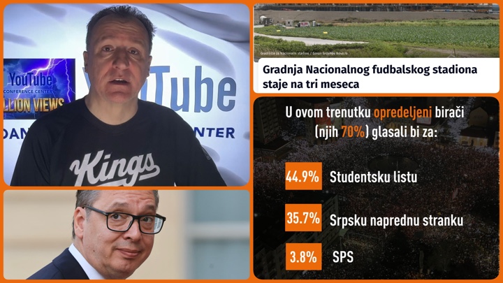 Željko Pantić: Studenti koji zaista pobeđuju i Vučić kao trinaesto prase u slobodnom padu…